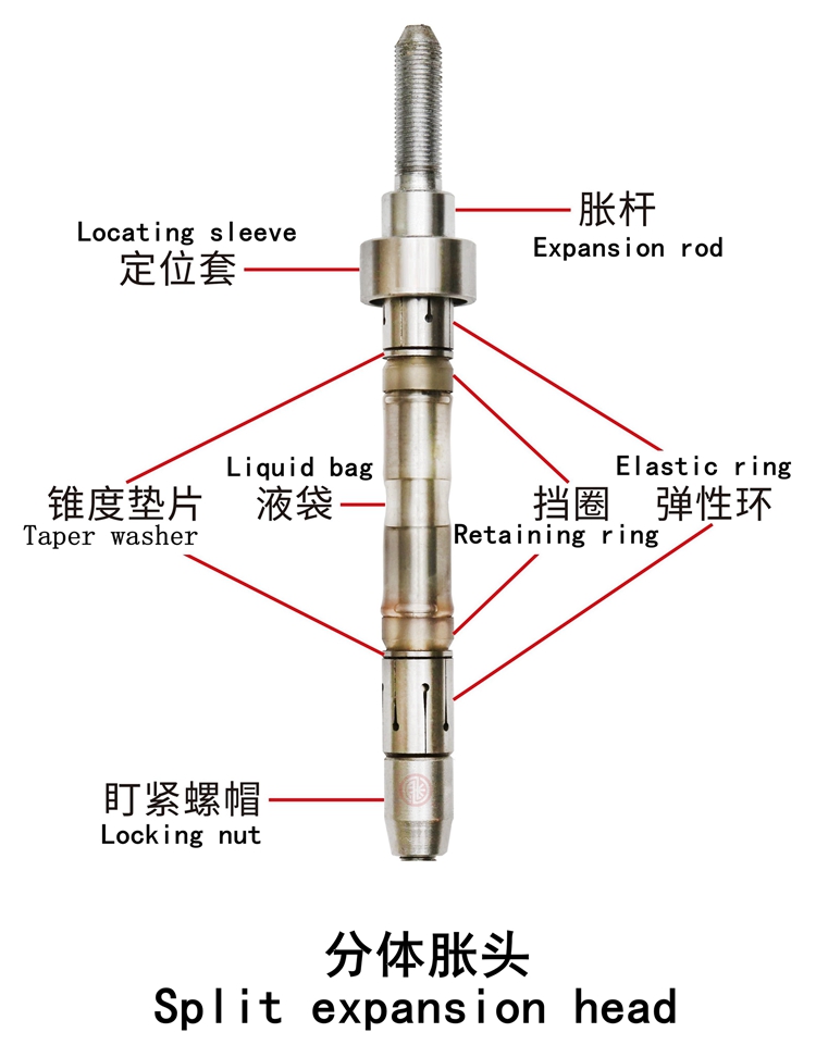 分体液袋胀头.jpg